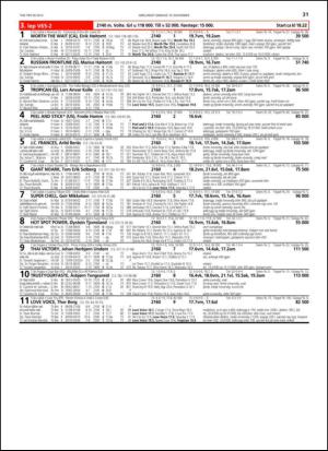 travoggaloppnytt_tips-20131106_000_00_00_031.pdf