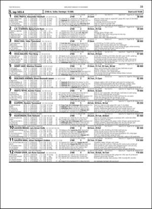 travoggaloppnytt_tips-20131106_000_00_00_033.pdf