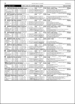 travoggaloppnytt_tips-20131106_000_00_00_034.pdf