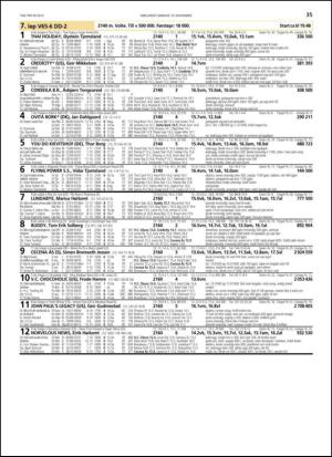 travoggaloppnytt_tips-20131106_000_00_00_035.pdf