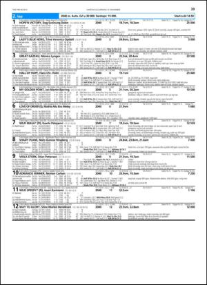 travoggaloppnytt_tips-20131106_000_00_00_039.pdf