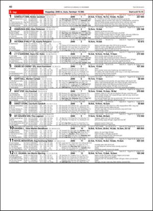 travoggaloppnytt_tips-20131106_000_00_00_040.pdf