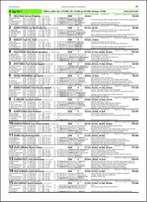 travoggaloppnytt_tips-20131106_000_00_00_041.pdf