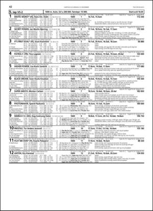 travoggaloppnytt_tips-20131106_000_00_00_042.pdf