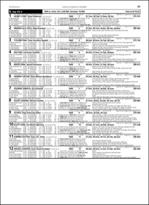 travoggaloppnytt_tips-20131106_000_00_00_043.pdf