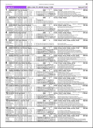 travoggaloppnytt_tips-20131106_000_00_00_045.pdf