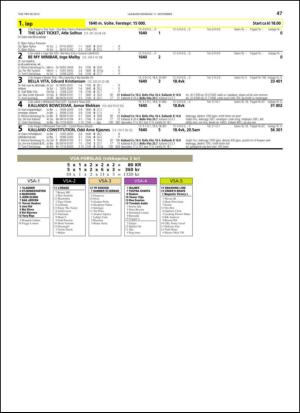 travoggaloppnytt_tips-20131106_000_00_00_047.pdf