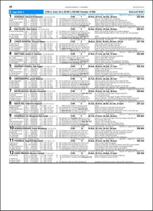 travoggaloppnytt_tips-20131106_000_00_00_048.pdf