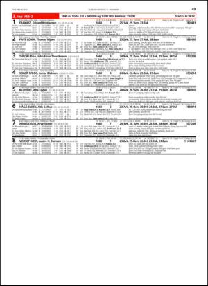 travoggaloppnytt_tips-20131106_000_00_00_049.pdf