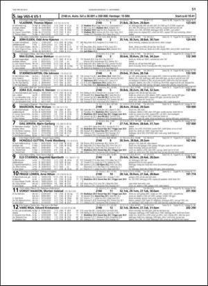 travoggaloppnytt_tips-20131106_000_00_00_051.pdf