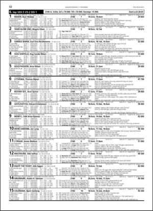 travoggaloppnytt_tips-20131106_000_00_00_052.pdf
