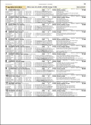 travoggaloppnytt_tips-20131106_000_00_00_053.pdf