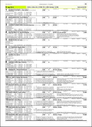 travoggaloppnytt_tips-20131106_000_00_00_055.pdf