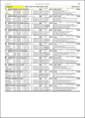 travoggaloppnytt_tips-20131106_000_00_00_057.pdf