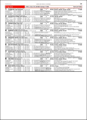 travoggaloppnytt_tips-20131106_000_00_00_059.pdf
