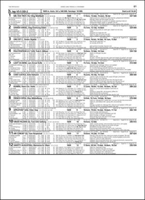 travoggaloppnytt_tips-20131106_000_00_00_061.pdf