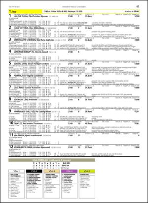 travoggaloppnytt_tips-20131106_000_00_00_063.pdf