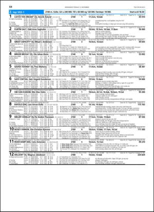 travoggaloppnytt_tips-20131106_000_00_00_064.pdf