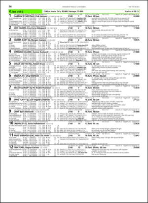 travoggaloppnytt_tips-20131106_000_00_00_066.pdf