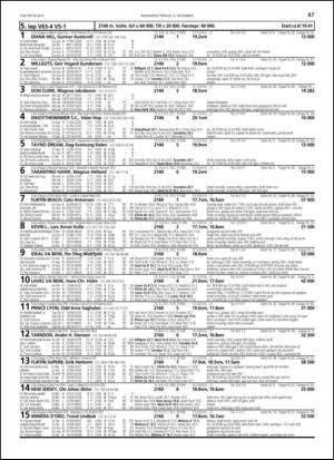 travoggaloppnytt_tips-20131106_000_00_00_067.pdf