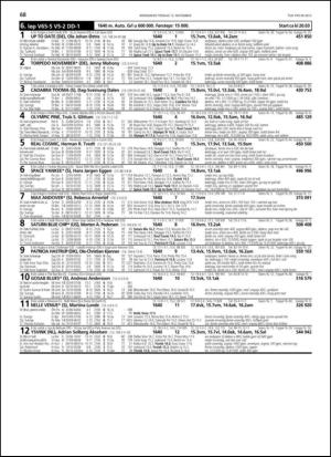 travoggaloppnytt_tips-20131106_000_00_00_068.pdf