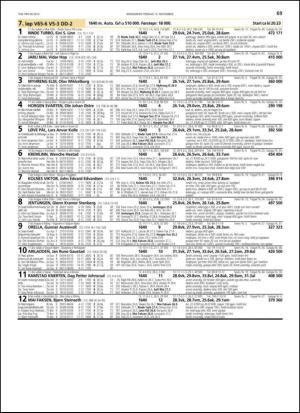 travoggaloppnytt_tips-20131106_000_00_00_069.pdf