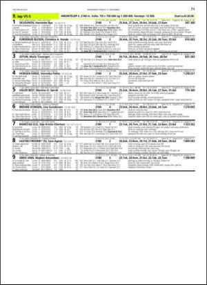 travoggaloppnytt_tips-20131106_000_00_00_071.pdf
