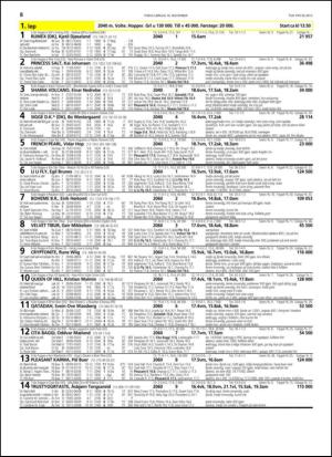 travoggaloppnytt_tips-20131113_000_00_00_008.pdf