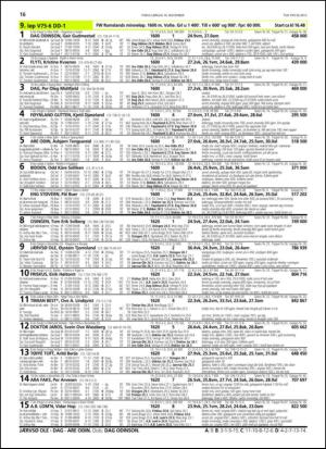 travoggaloppnytt_tips-20131113_000_00_00_016.pdf