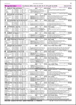 travoggaloppnytt_tips-20131113_000_00_00_017.pdf