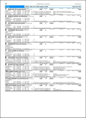 travoggaloppnytt_tips-20131113_000_00_00_020.pdf