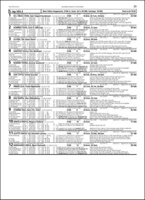 travoggaloppnytt_tips-20131113_000_00_00_023.pdf