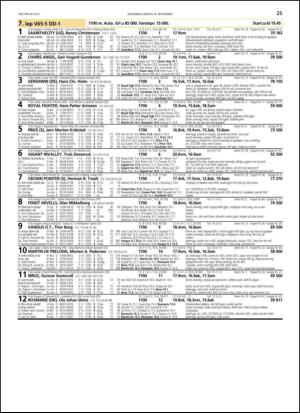 travoggaloppnytt_tips-20131113_000_00_00_025.pdf