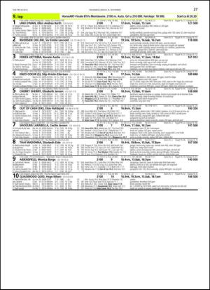 travoggaloppnytt_tips-20131113_000_00_00_027.pdf