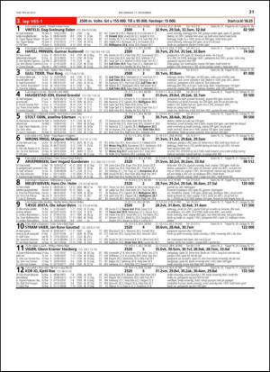 travoggaloppnytt_tips-20131113_000_00_00_031.pdf