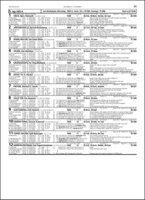 travoggaloppnytt_tips-20131113_000_00_00_033.pdf