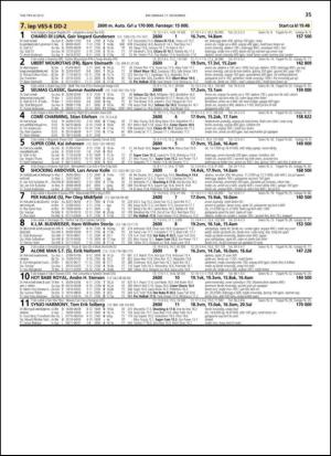 travoggaloppnytt_tips-20131113_000_00_00_035.pdf