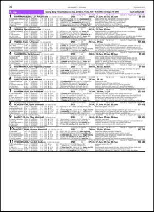 travoggaloppnytt_tips-20131113_000_00_00_036.pdf