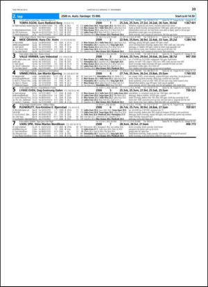 travoggaloppnytt_tips-20131113_000_00_00_039.pdf