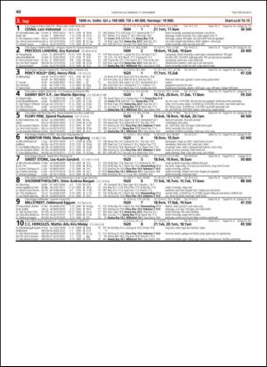 travoggaloppnytt_tips-20131113_000_00_00_040.pdf