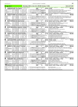 travoggaloppnytt_tips-20131113_000_00_00_041.pdf
