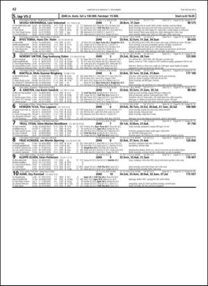 travoggaloppnytt_tips-20131113_000_00_00_042.pdf
