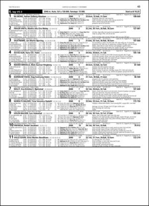 travoggaloppnytt_tips-20131113_000_00_00_043.pdf