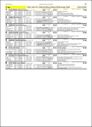 travoggaloppnytt_tips-20131113_000_00_00_047.pdf