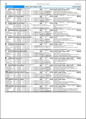 travoggaloppnytt_tips-20131113_000_00_00_048.pdf