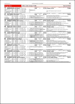 travoggaloppnytt_tips-20131113_000_00_00_049.pdf