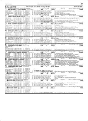 travoggaloppnytt_tips-20131113_000_00_00_051.pdf
