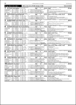 travoggaloppnytt_tips-20131113_000_00_00_052.pdf
