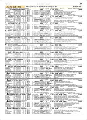 travoggaloppnytt_tips-20131113_000_00_00_053.pdf