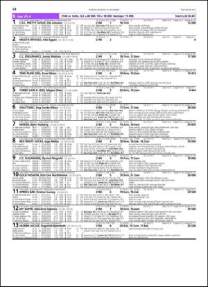 travoggaloppnytt_tips-20131113_000_00_00_054.pdf